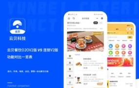 云贝餐饮V2连锁独立版 v2.7.9+公众号+小程序端+全插件（免授权）