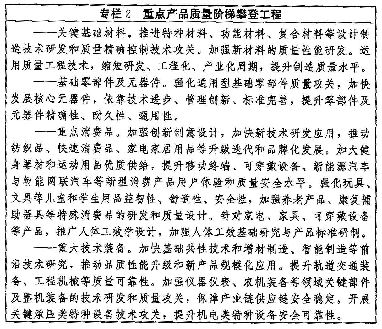 中共中央 国务院印发《质量强国建设纲要》