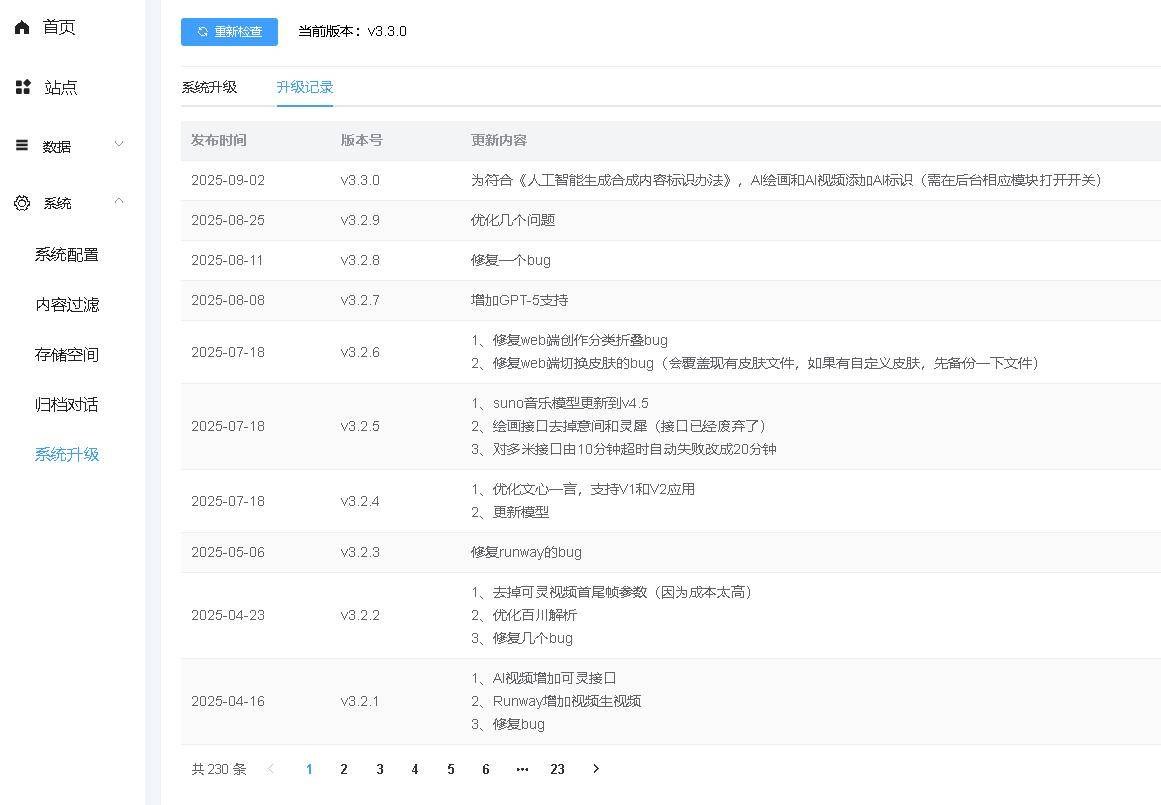 ChatGPT付费创作系统V3.3.0独立版 WEB端+H5端+小程序端 （增加AI标识+多自定渠道+GPT-5模型支持）插图