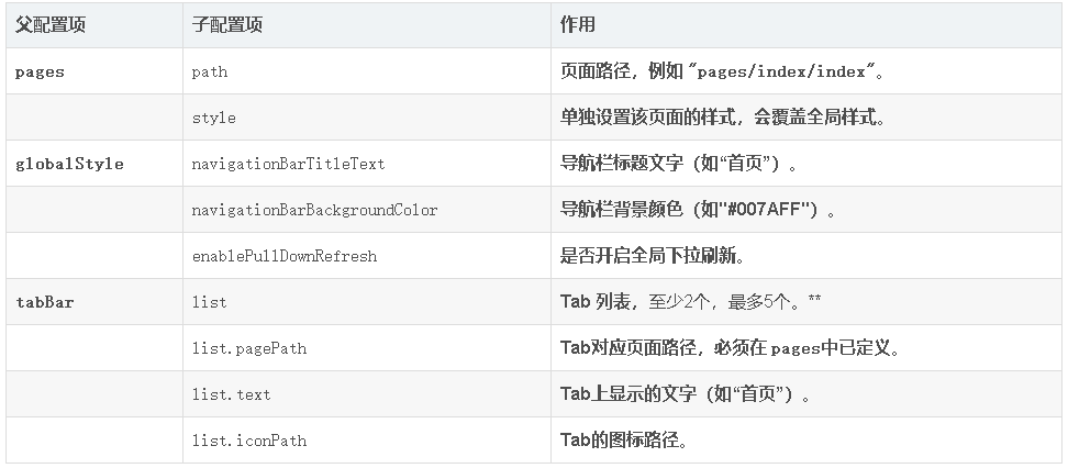 20251205192708699 20251205192708699