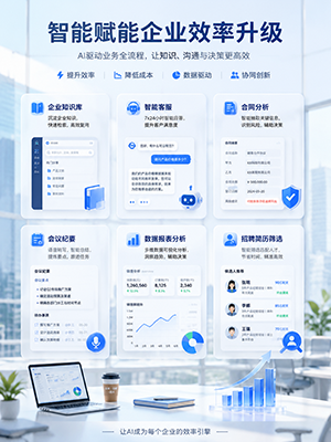 企业效率